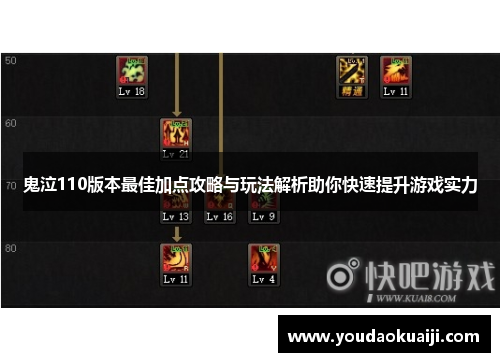鬼泣110版本最佳加点攻略与玩法解析助你快速提升游戏实力