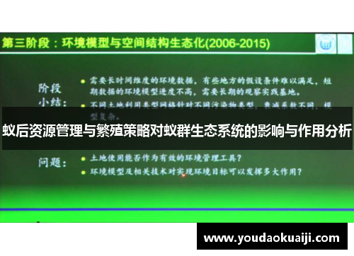 蚁后资源管理与繁殖策略对蚁群生态系统的影响与作用分析